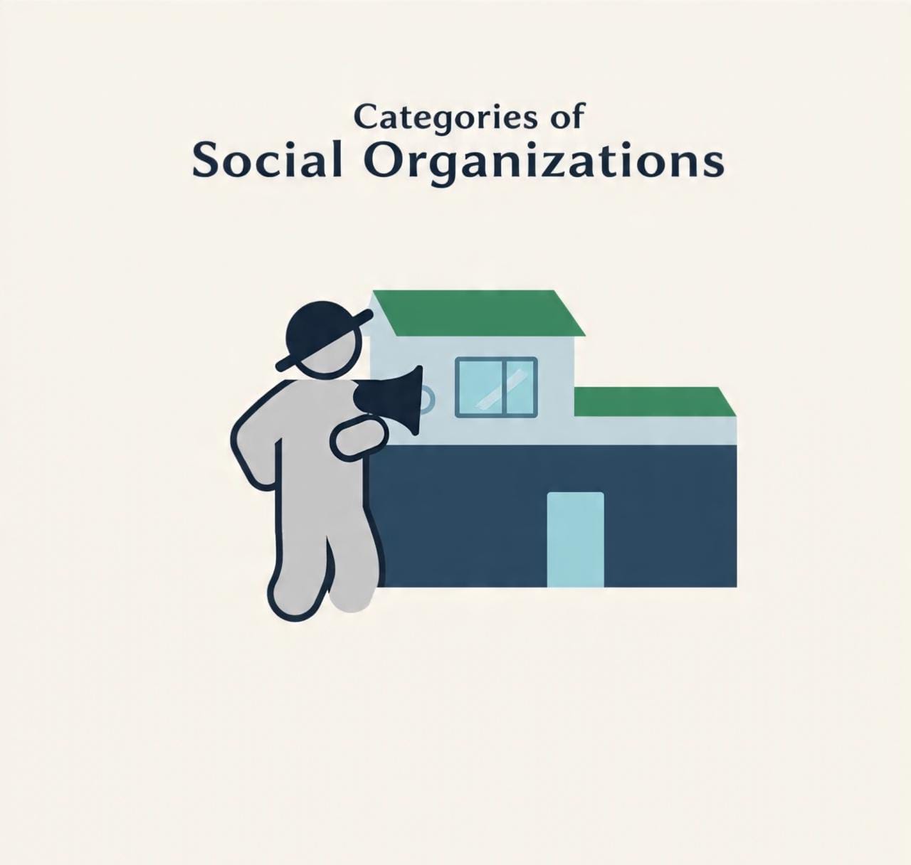 Types of Social Organizations