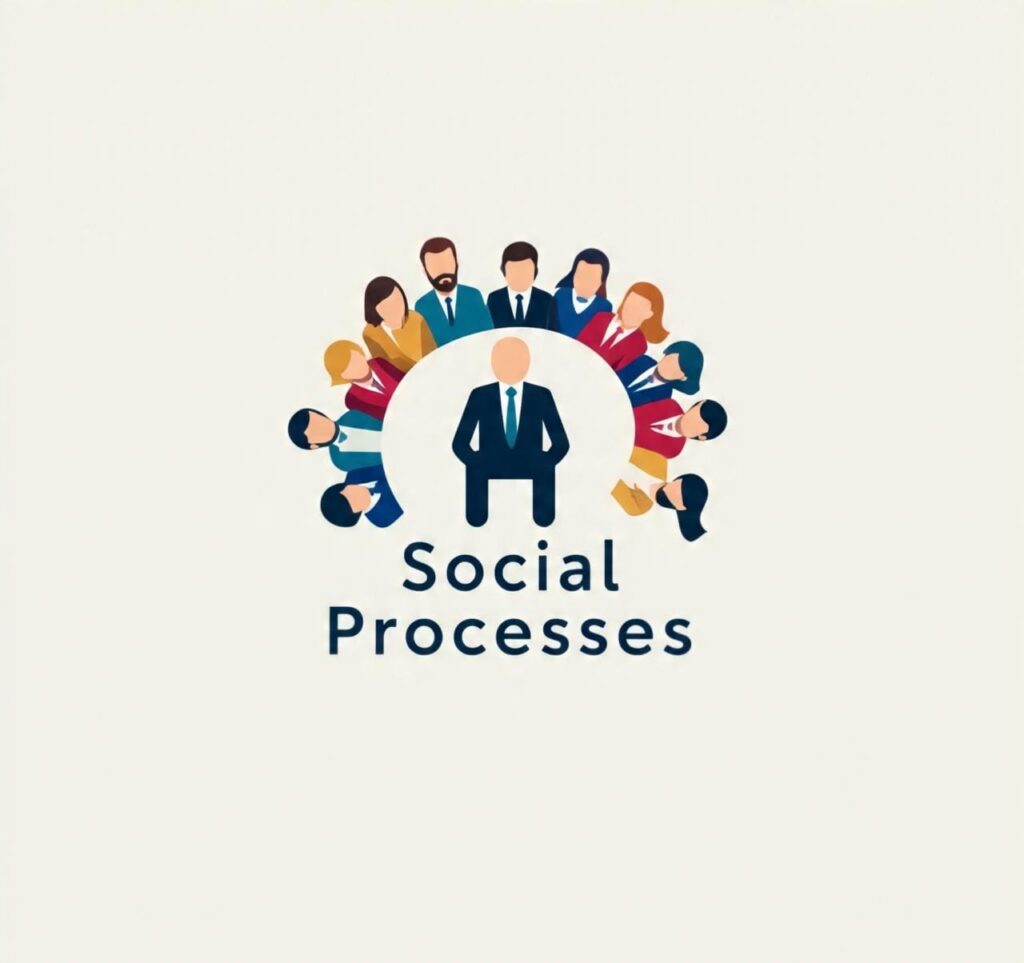 Social Processes – Types of Social Process