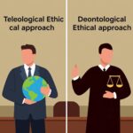Teleological Ethical approach vs Deontological Ethical approach