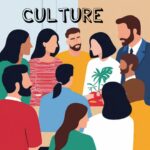 Culture – Meaning and Nature of Culture – Basic Characteristics of Culture