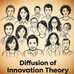 Diffusion of Innovation Theory – Communication Theory