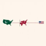 History of Pak US Relations – Relations between Pakistan and USA